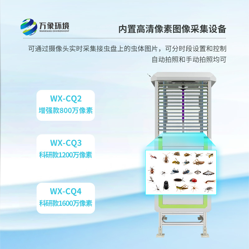 智慧蟲情測報(bào)系統(tǒng)