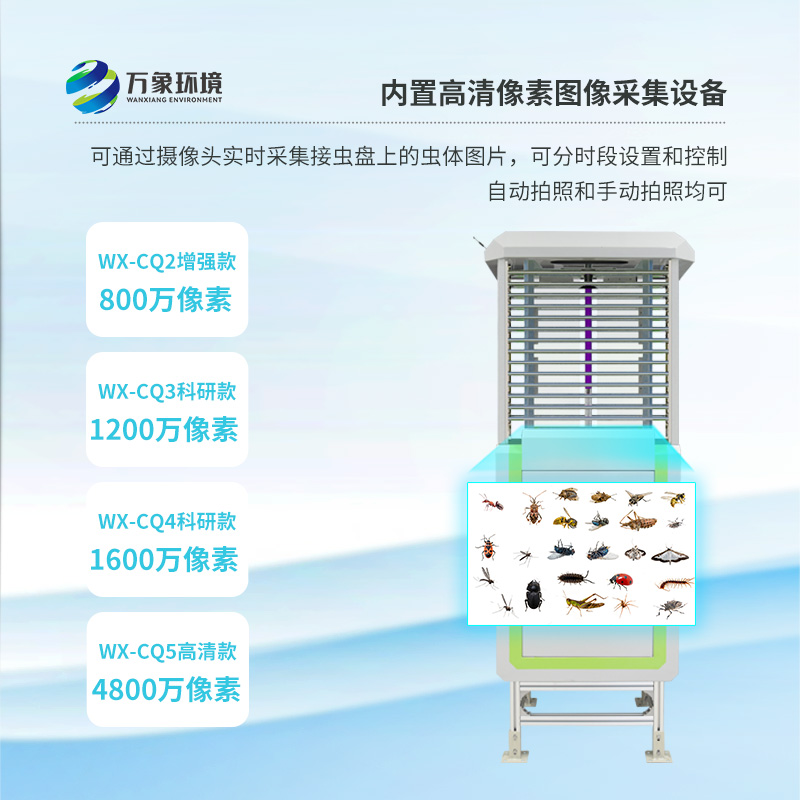 高精度蟲(chóng)情測(cè)報(bào)燈